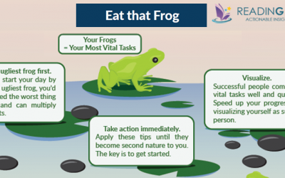 打倒拖拉，四招教你打大青蛙 ！