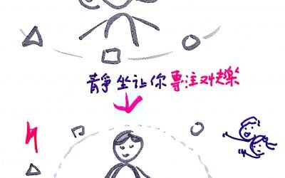 靜坐讓你更快樂!