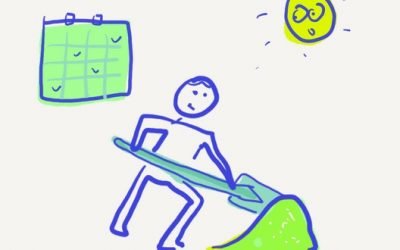 善用這兩點,才會坐言起行!