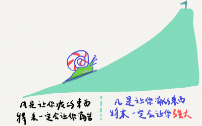 人生成功的究極能力