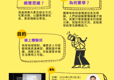 2209 Visual thinking online