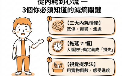 從內耗到心流——複雜時代下的熵減行動指南